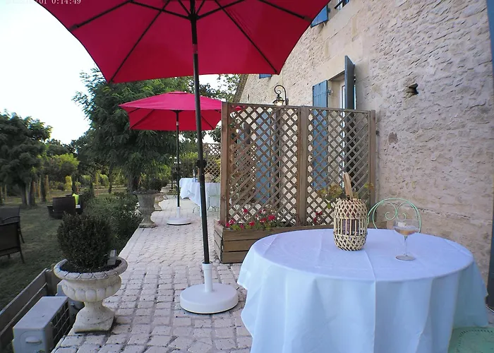 De Charme Au Milieu Des Vignes